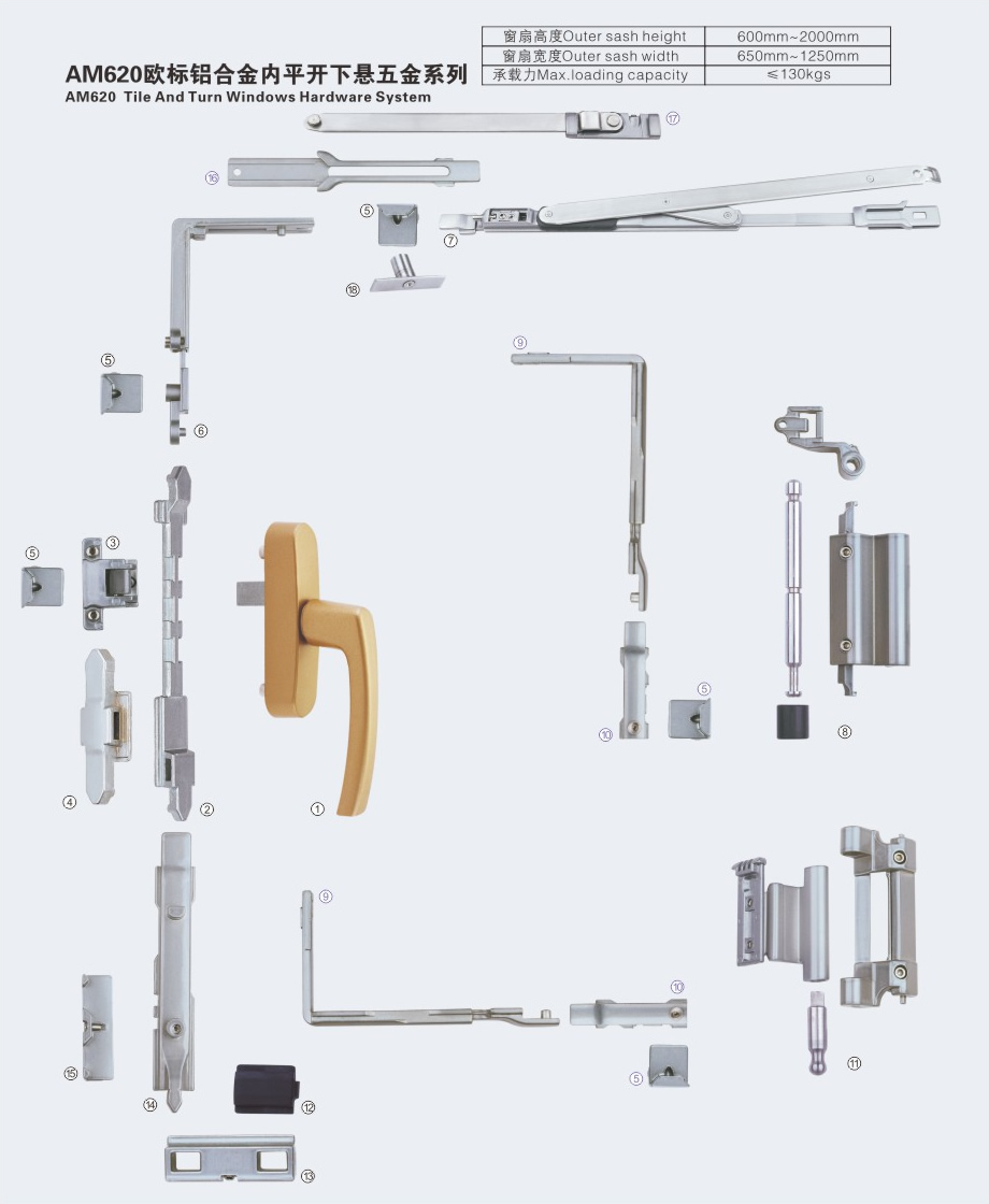 AM620欧标铝合金内平开下悬五金系列.jpg