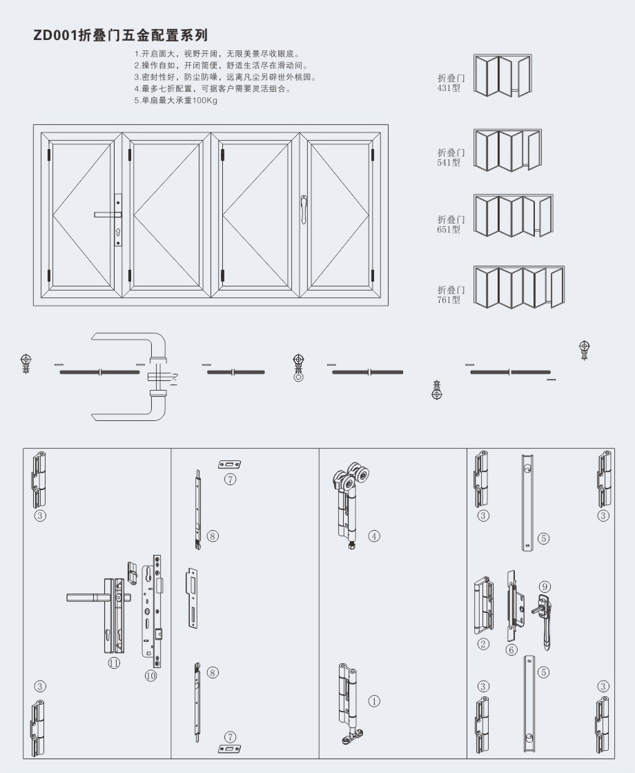 Z001折叠门五金配置系列.jpg