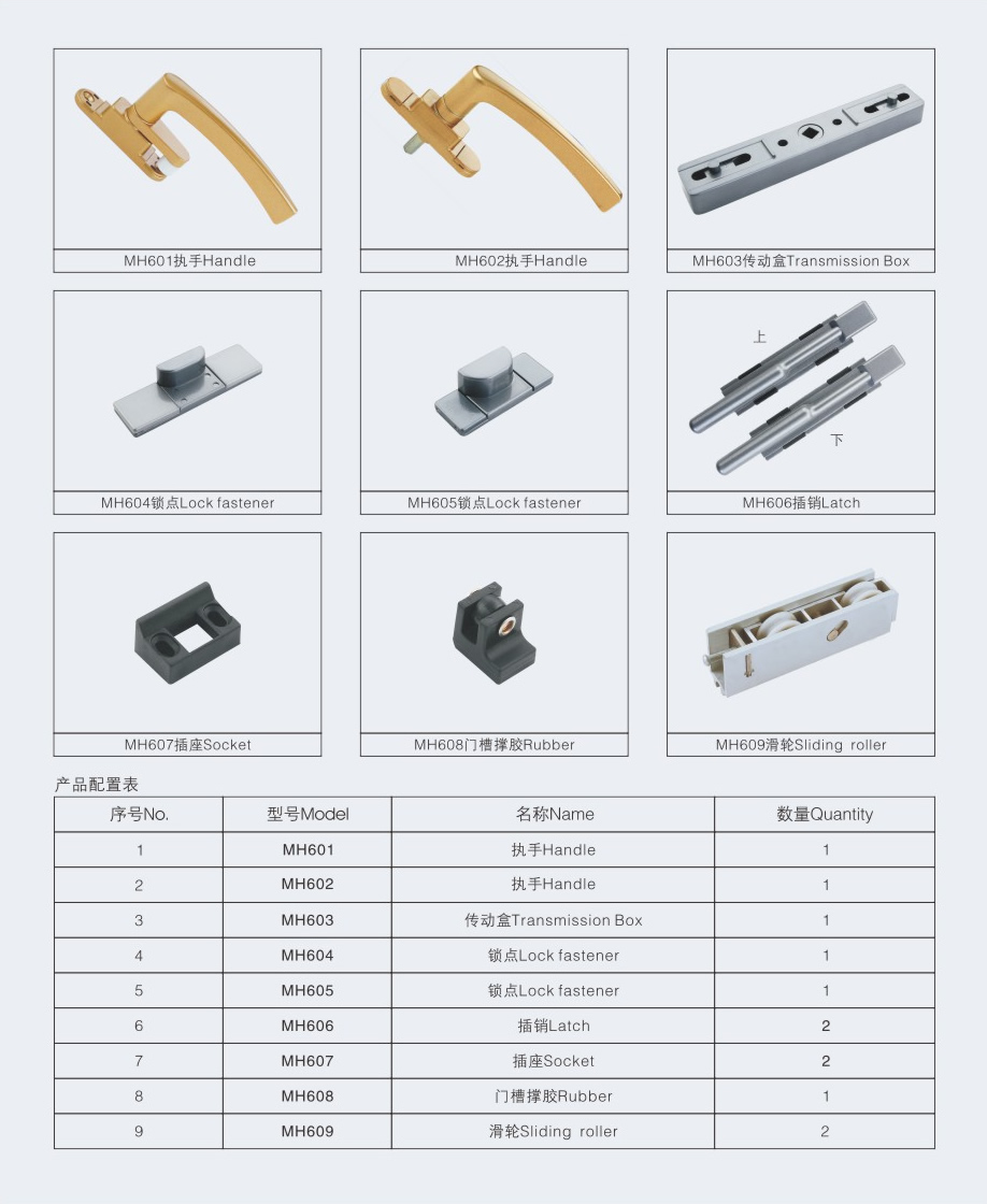 MH气密趟门锁系列2.jpg